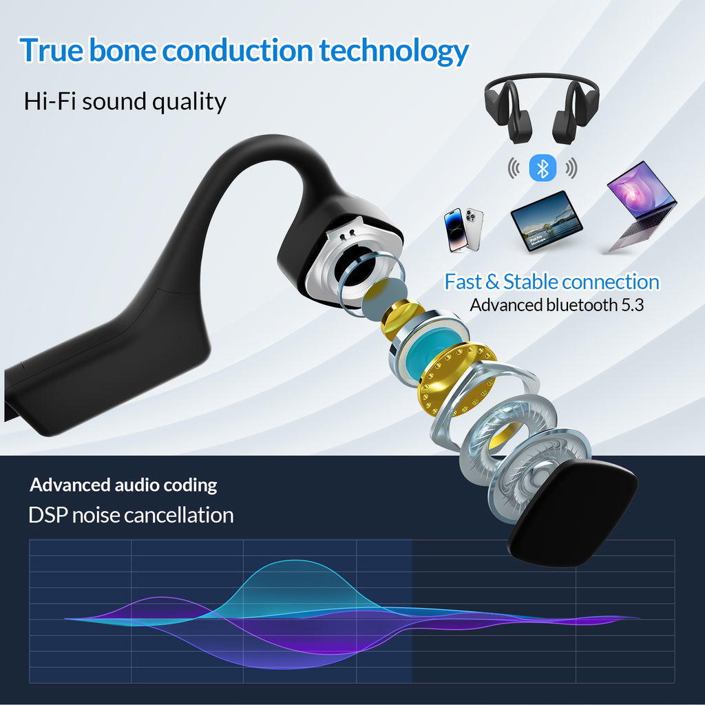 骨伝導イヤホン ワイヤレスイヤホンBluetooth 骨伝導ヘッドホンノイズキャンセリングマイク付き 耳掛け式  耳を塞がない Type-C急速充電 8時間連続使用 IP65防水 超軽量　ランニング　ゲーム　通勤通学