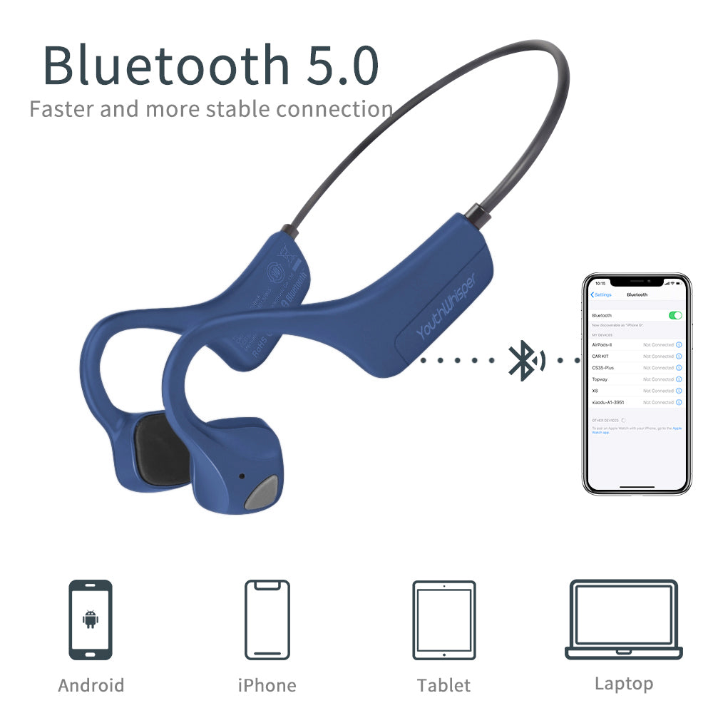 YouthWhisper Bone Conduction Headphones Bluetooth - Wireless Sport Bon –  youthwhisper