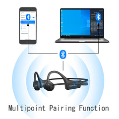 Aeropex multipoint hotsell pairing
